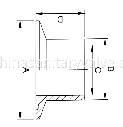 ISO BPE sanitary ferrules2